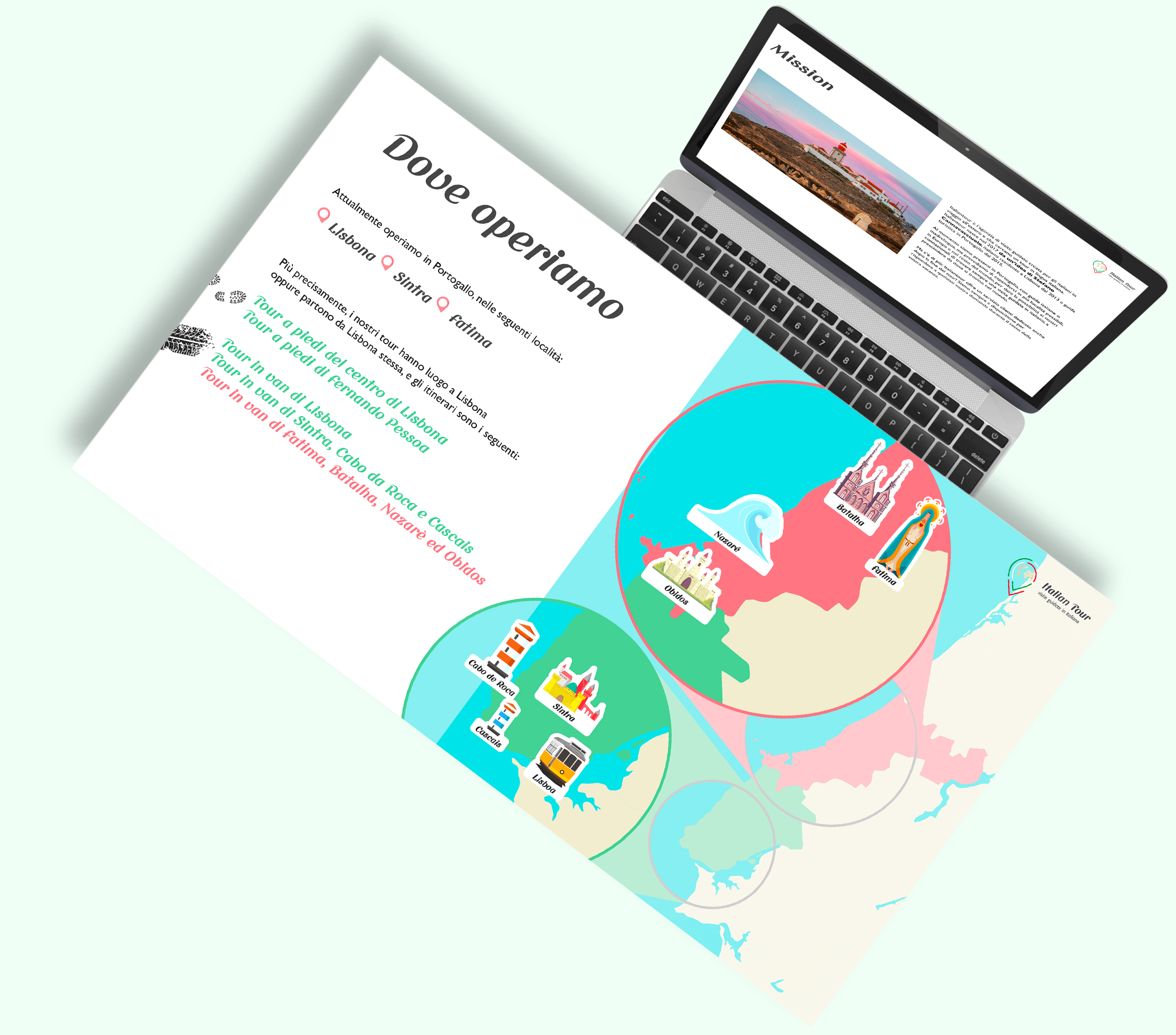 Italian Tour - Digital Brochure