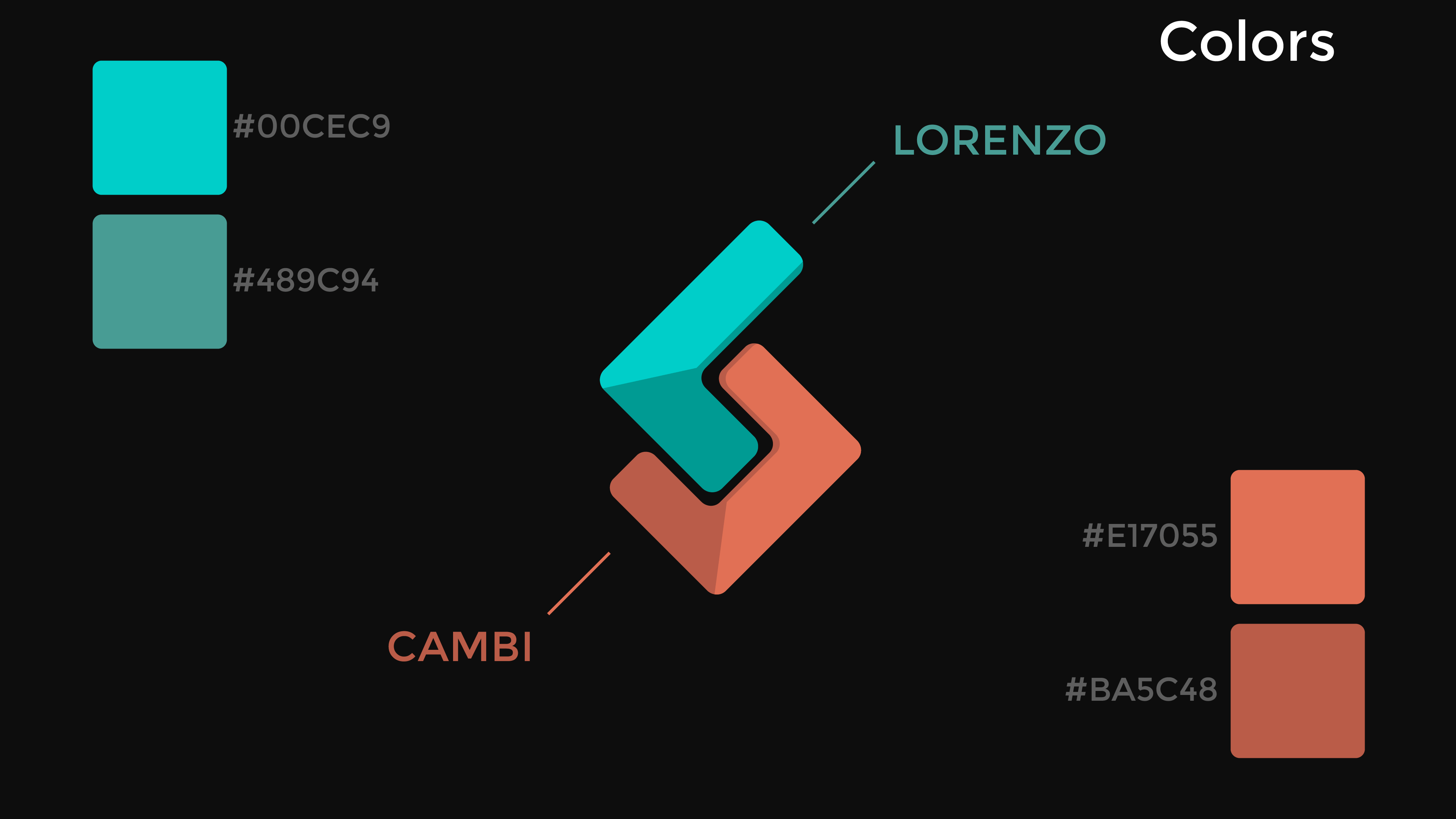 Lorenzo Cambi - Branding & Website